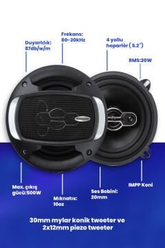 Goldmaster Rm-1396 13 Cm 500 Watt Oto Hoparlör Çifti