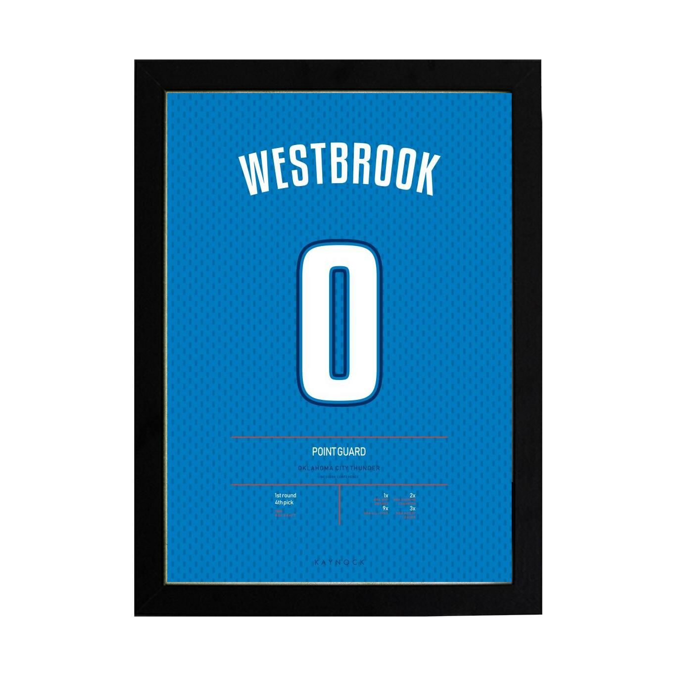Russell Westbrook Jersey