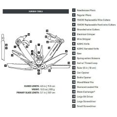 Leatherman Surge OD830165 Tool Pense