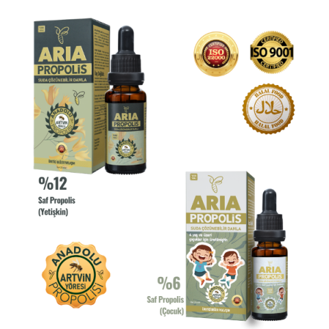 Set für Erwachsene und Kinder ARIA Propolis-Tropfen 6 % – 20 ml und 12 % – 20 ml