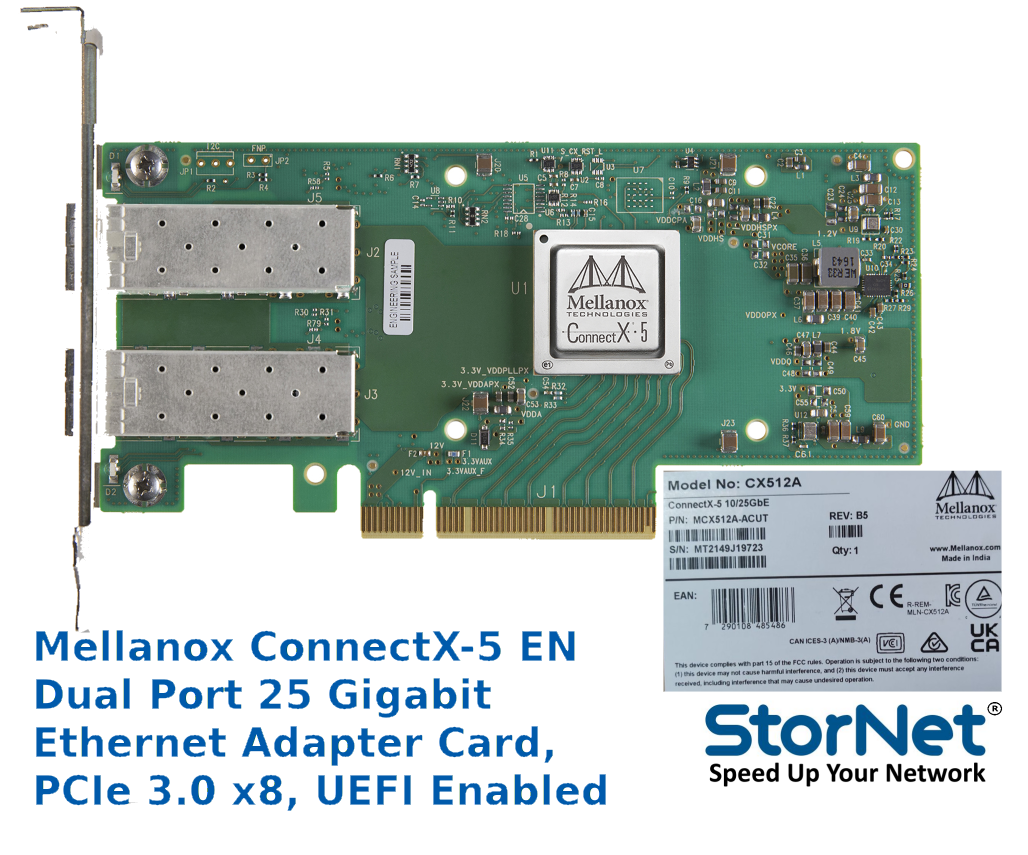 Mellanox 25Gbase Ethernet Kartı - Hızlı ve Güvenli Veri Aktarımı