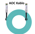AOC Kablo (10GbE SFP+)