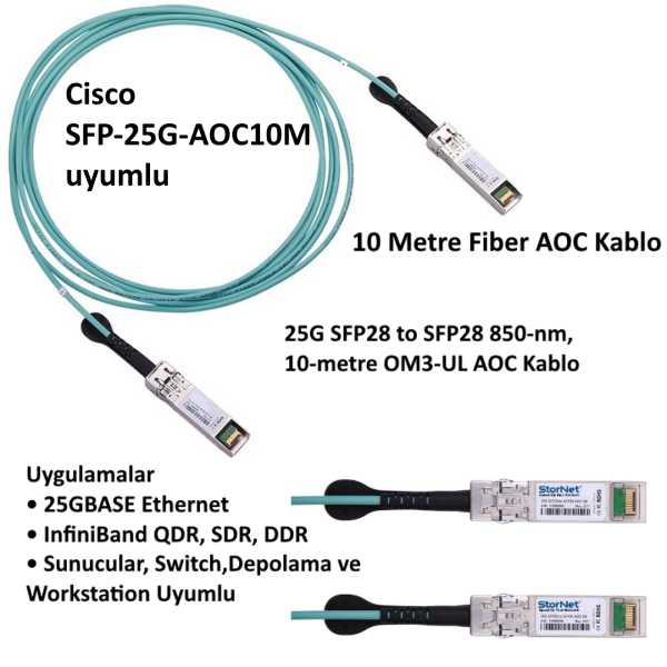 AOC Dac Kablo Cisco 25G (SFP28) 10 metre StorNET