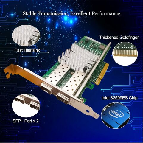 Ethernet Kartı 10GbE intel X520-DA2 Fiber SFP+ Dual Port | StorNET