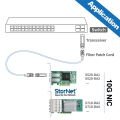 Ethernet Kartı Broadcom 10G Dual Port BCM57810S SFP+