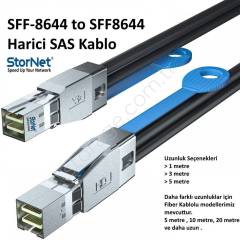 SAS External HD Kablo SFF8644 to SFF8644 (3metre)