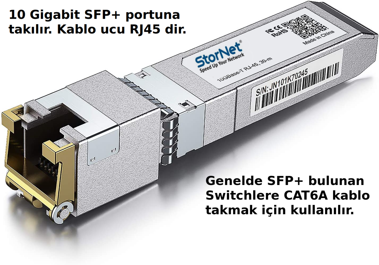 10Gbase-T RJ45 to SFP+ Transceiver Modül