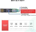 10Gbase-T RJ45 to SFP+ Transceiver Modül