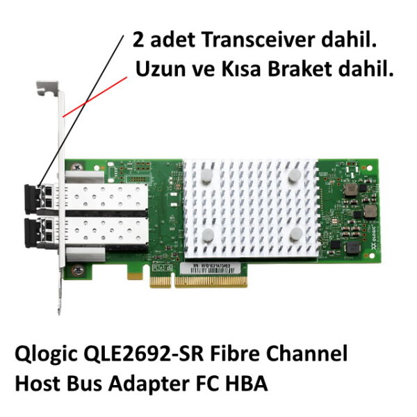 Qlogic QLE2692 Dual Port 16Gb Fibre Channel HBA