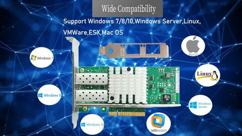 Ethernet Kartı 10GbE intel X520-DA2 Dual Port