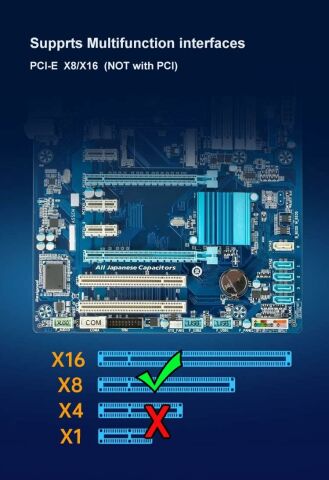 Ethernet Kartı 10GbE intel X520-DA2 Dual Port