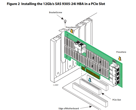 Broadcom  LSI HBA 9305-24i SAS/SATA Disk Çoklayıcı