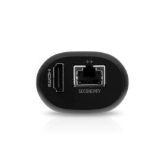 Ubiquiti UniFi Protect Viewport