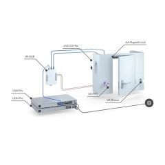 Ubiquiti UniFi Access Rescue KeySwitch