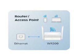 Cudy N300 Wi-Fi Router