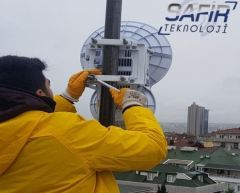 100 Mbps - 100 Mbps Simetrik ve Sınırsız Radyolink İnternet