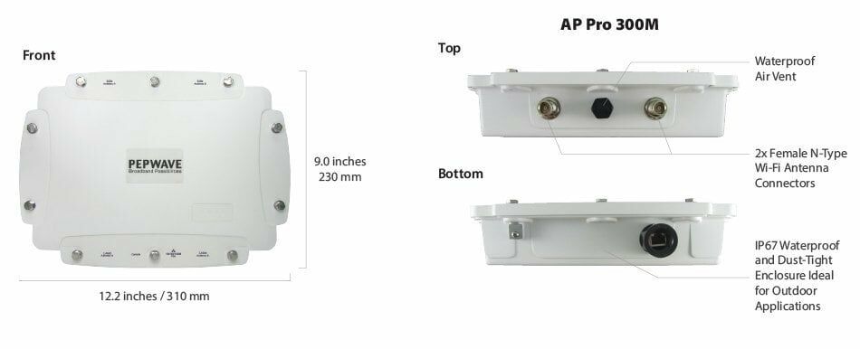 Peplink AP Pro 300M