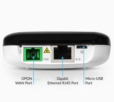 Ubiquiti Ufiber Loco