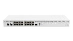 Mikrotik CCR2004-16G-2S+ Firewall Router