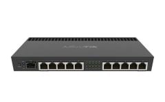 Mikrotik Router Board RB4011iGS+RM