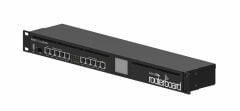 Mikrotik RB2011UiAS-RM Fibe Destekli Router Hotspot