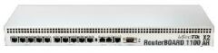 Mikrotik RB1100AHx2