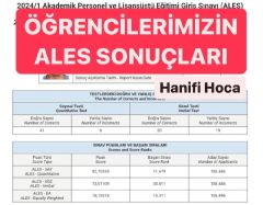 ALES Online Kurs 2025 | Canlı Ders, Video Ders