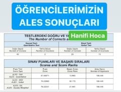 ALES Online Kurs 2025 | Canlı Ders, Video Ders