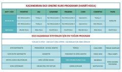 DGS Online Kurs 2026 | Canlı Ders ve Sıfırdan Eğitim Paketi (Toplam 15 Kitap) 1000 Saat