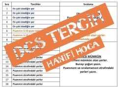 2024 DGS Ek Tercih Danışmanlığı - Tercih Koçluğu (Sınırlı Kontenjan)