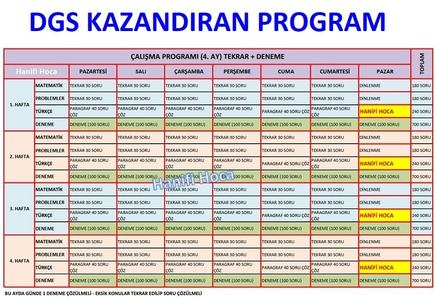 2024 DGS KAZANDIRAN ÇALIŞMA PROGRAMI (SAY SÖZ EA) - 4 AYLIK (16 HAFTA)