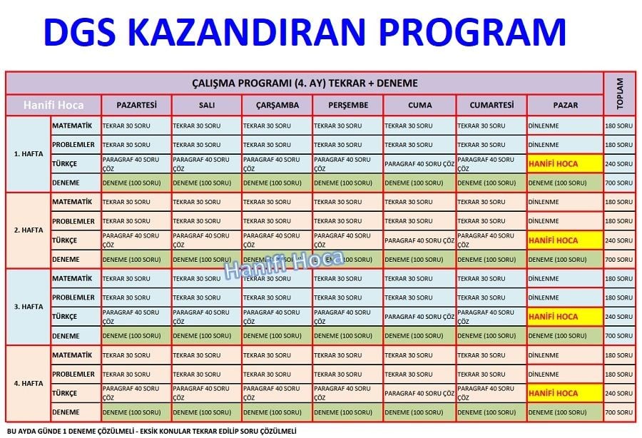 2025 DGS ÇALIŞMA PROGRAMI (SAY SÖZ EA) - 4 AYLIK (16 HAFTA)