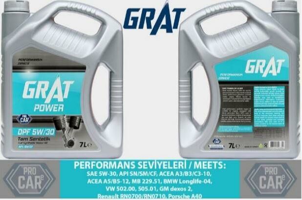 GRAT MOTOR YAĞI 5W-30 PARTİKÜLLÜ C3 7LT