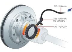 Brucke ABS SENSORU ARKA MEGANE III FLUENCE