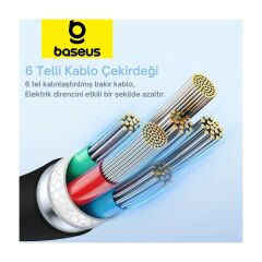 Baseus Super Akıllı Şarj Kopmaz 1.2mt 100W Type-C to Type-C Şarj Kablosu Huawei Samsung Laptop Macbook Şarj Kablosu HBCV000066XOG6