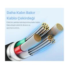Baseus Mega Hızlı 1.2mt 100W Type-C Şarj Kablosu, Akım ve Isı Korumalı Type C Kablo, Pc, Telefon, Tablet Şarjı  HBCV000066R093