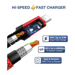 Jsaux Premium Type-C To Type-C 60W 3A CC0018 2m Hızlı Şarj Ve Data Kablosu - Kırmızı