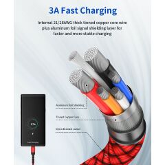 Jsaux Profesyonel Serisi  USB To Type-C 3 Amper Hızlı Şarj ve Data Kablosu iPhone 15 Serisi Ve Android Usb-C girişli cihazlar ile Uyumlu 1 Metre CC0011 Kırmızı