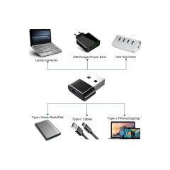 Adaman USB To Typec Şarj ve Veri Transferi Için Dönüşütürücü Aparat