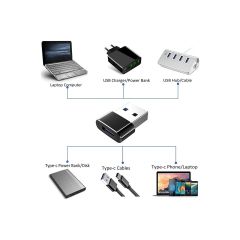 Adaman USB 3.0 A USB To Type-C Dönüştürücü Adaptör Premium Veri ve Şarj Aparatı