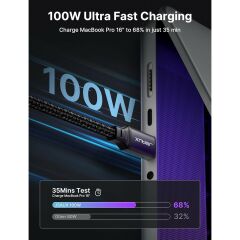 Jsaux 100W Süper Hızlı Usb C - Usb C Kablosu Type-C Hızlı Şarj Kablosu CC005012G