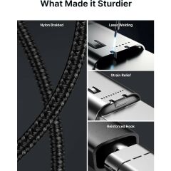 Jsaux 100W Süper Hızlı Usb C - Usb C Kablosu Type-C Hızlı Şarj Kablosu CC005012G