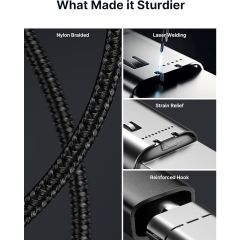 Jsaux 100W Süper Hızlı Usb C - Usb C Kablosu Type-C Hızlı Şarj Kablosu CC005013G