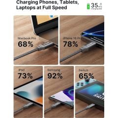 Jsaux 100W Süper Hızlı Usb C - Usb C Kablosu Type-C Hızlı Şarj Kablosu