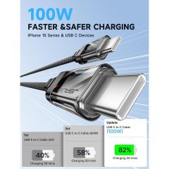 Jsaux 100W Type-C To Type-C Kablo 2 Metre Uyumlu 100 Watt 5 Amper Süper Hızlı Şarj Kablosu