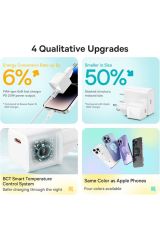 GaN5 Mini Type-C Girişli 20W Hızlı Şarj Cihazı Tüm Seri Uyumlu