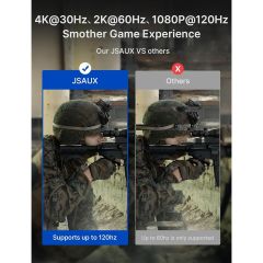 Jsaux 4K Displayport  Dp To HDMI Kablo Adaptörü 2mt Dp HDMI UHD 4K@30Hz/2K@60/1080P@120 Naylon Dp - Hdtv Tek Yönlü Kablo Dell, Projektör, Masaüstü, Amd, Nvıdıa, Lenovo, Hp, Thinkpad Uyumlu CV0047