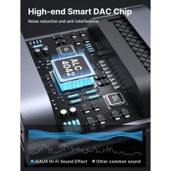 Jsaux DM0003 Harici Ses Kartı Için Usb-A'dan 3,5 Mm'ye Çevirici Mikrofon ve Ses Adaptör