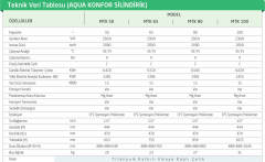 BAYMAK AQUA KONFOR 50 LT. ELEKTRİKLİ TERMOSİFON