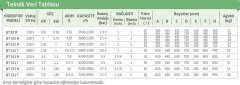 BAYMAK JET 82 M T HİDROFOR 50 LT DEPOLU FLATÖRLÜ (3KAT-4DAİRE)